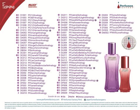 mejores fragancias de perfumes factory para mujer